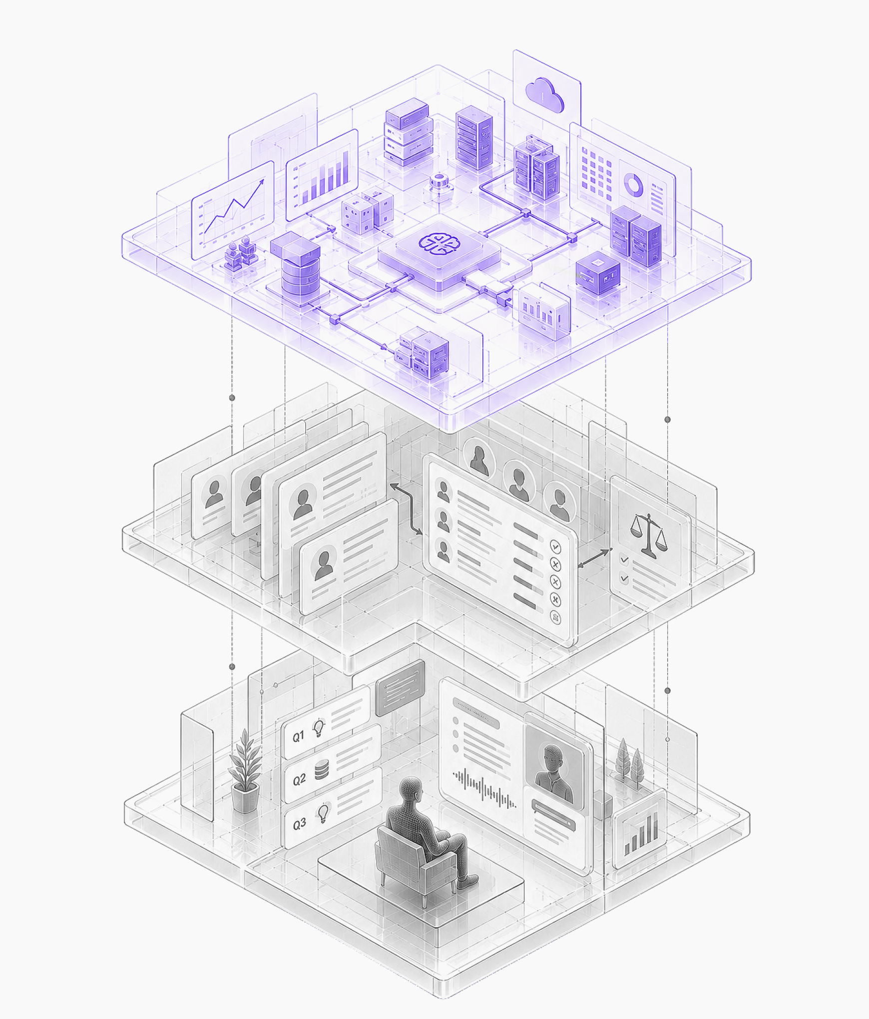 Structured Interaction — assessment interface with the interview stage highlighted