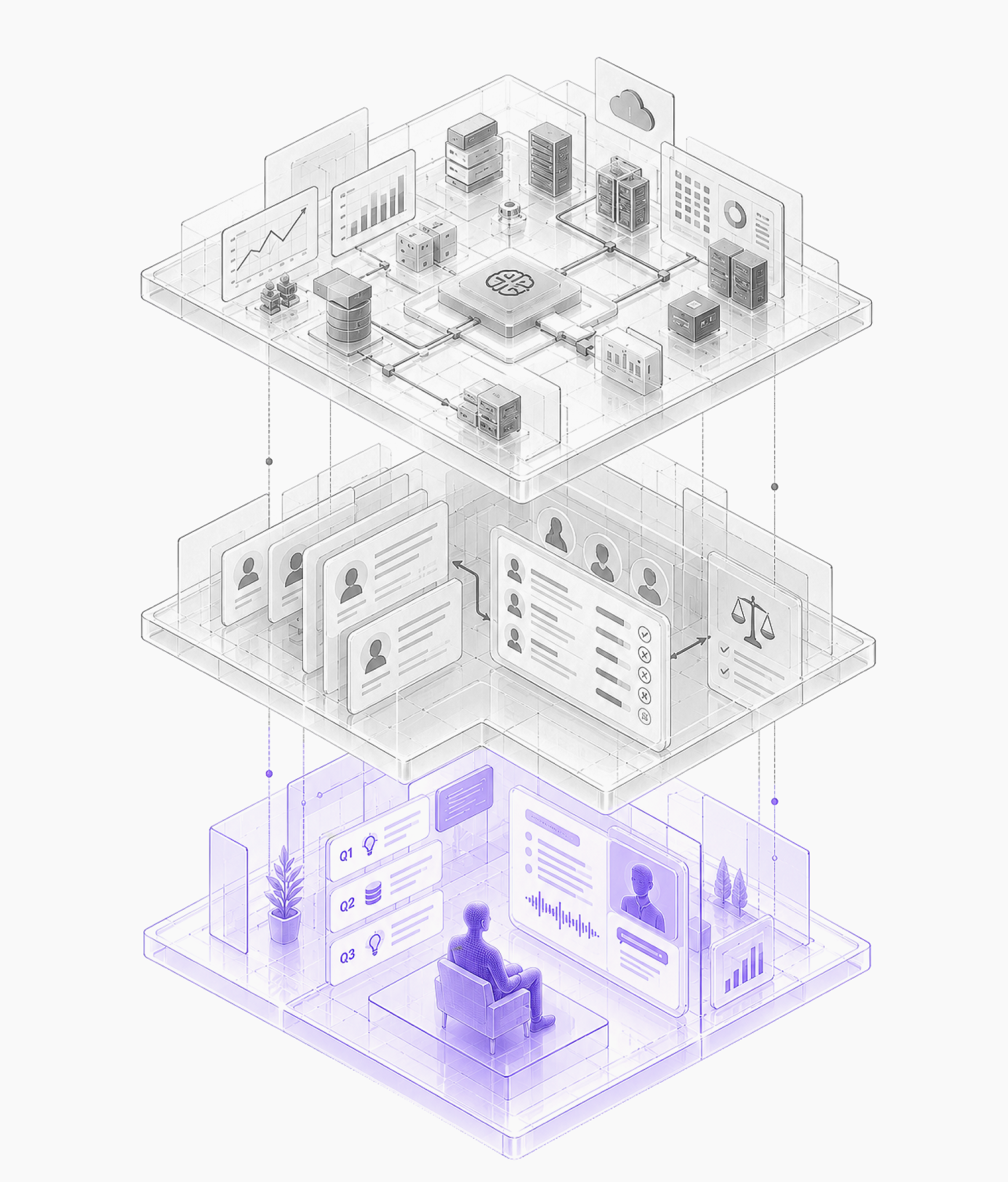 Scalable Evaluation Systems — assessment interface with the overall assessment stage highlighted